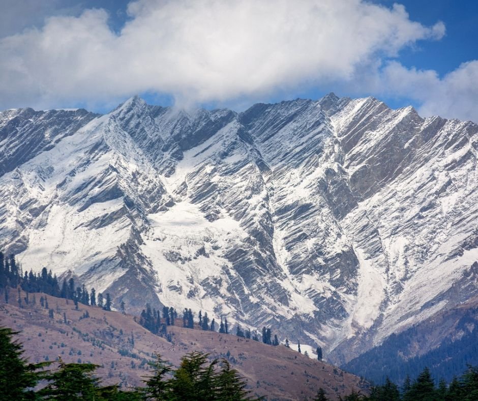 snow-covered mountain range under a partly cloudy sky